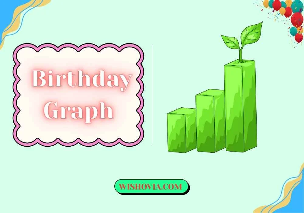 Birthday Graph Templates 